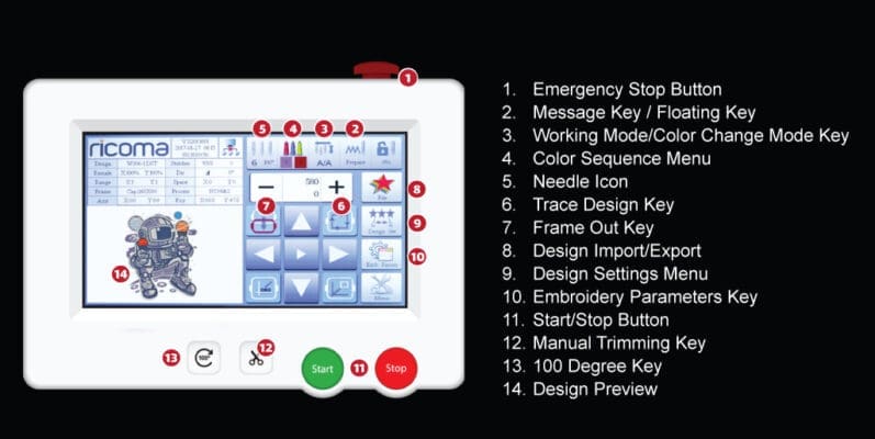 Ricoma Rcm-1501-Tc-7S 15-Needle Single Head Computerized Embroidery Machine - Embroidery Area: 500X350Mm - Best For T-Shirt, Readymade Garments And Caps 10 Control Panel