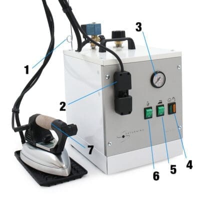 Battistella Saturnino Maxi Portable Steam Generator With 7L Stainless Steel Boiler And Eos 800W Iron 1