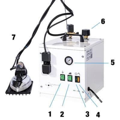 Battistella Saturnino Portable Steam Generator With 5L Stainless Steel Boiler And Eos 800W Iron 5