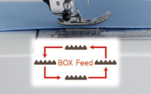 Juki Hzl Dx5Ce Home Sewing Machine 2