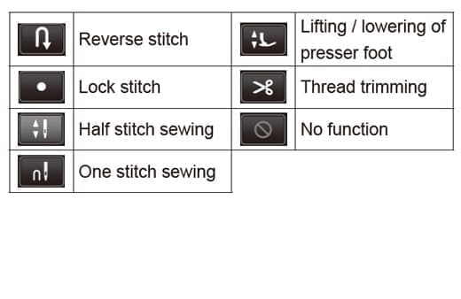 Juki Hzl Nx7 Kirei Home Sewing Machine 22